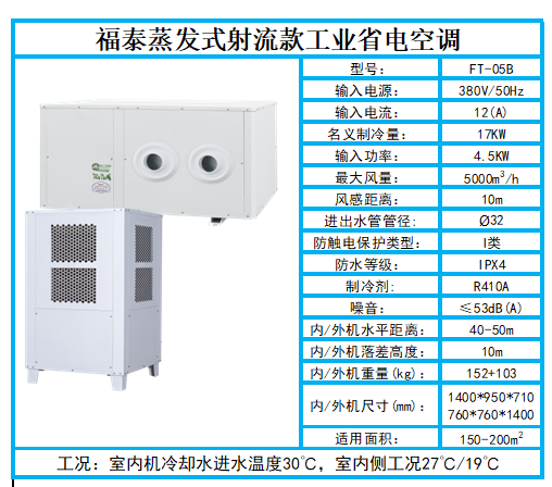 5p工業省電空調參數