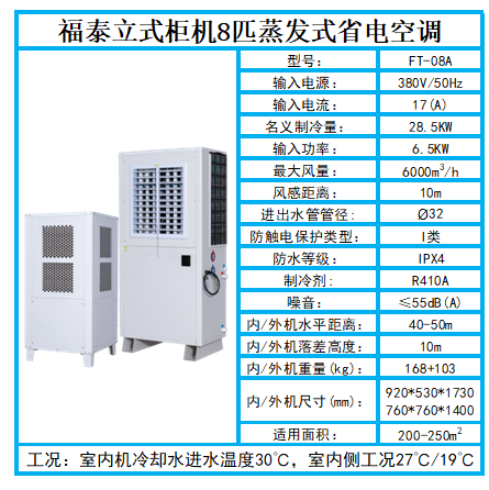 深圳坪山?工業節能空…